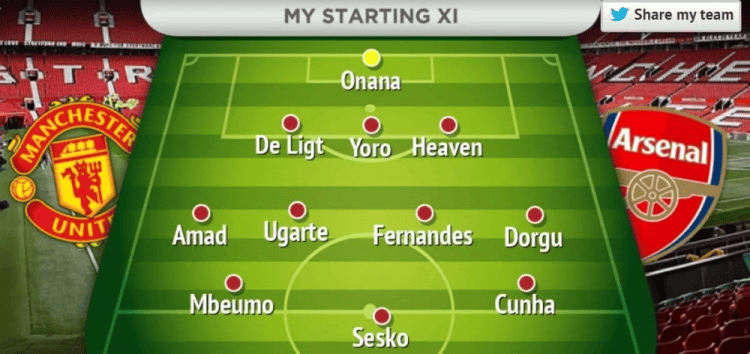 曼晚预测曼, 上阵 曼晚预测曼, 上阵