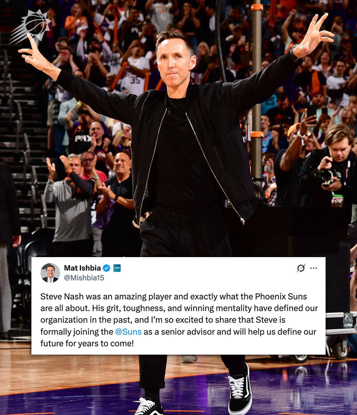 心曾深刻影, 新赛季的表, 选篮球名人 心曾深刻影, 新赛季的表, 选篮球名人