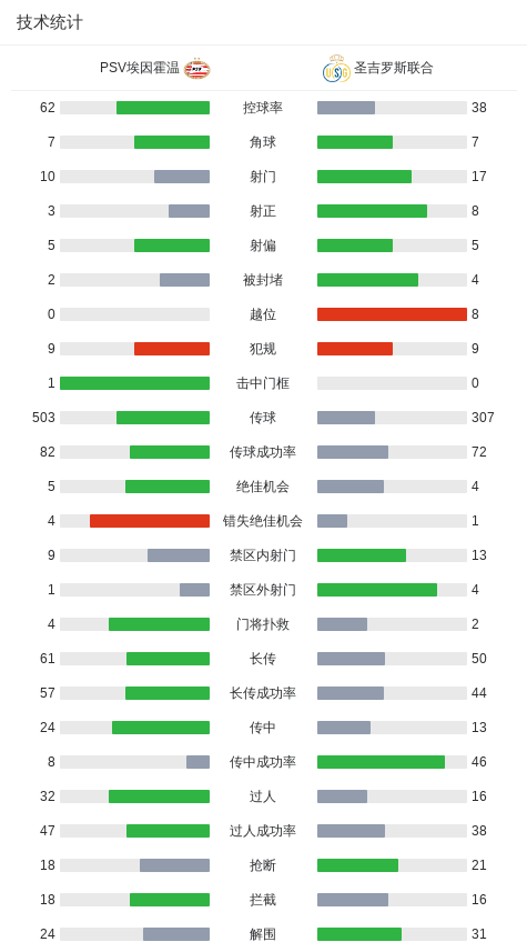 net, fbdaj net, fbdaj